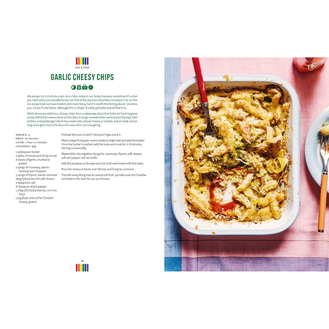 Twochubbycubs Dinner Time