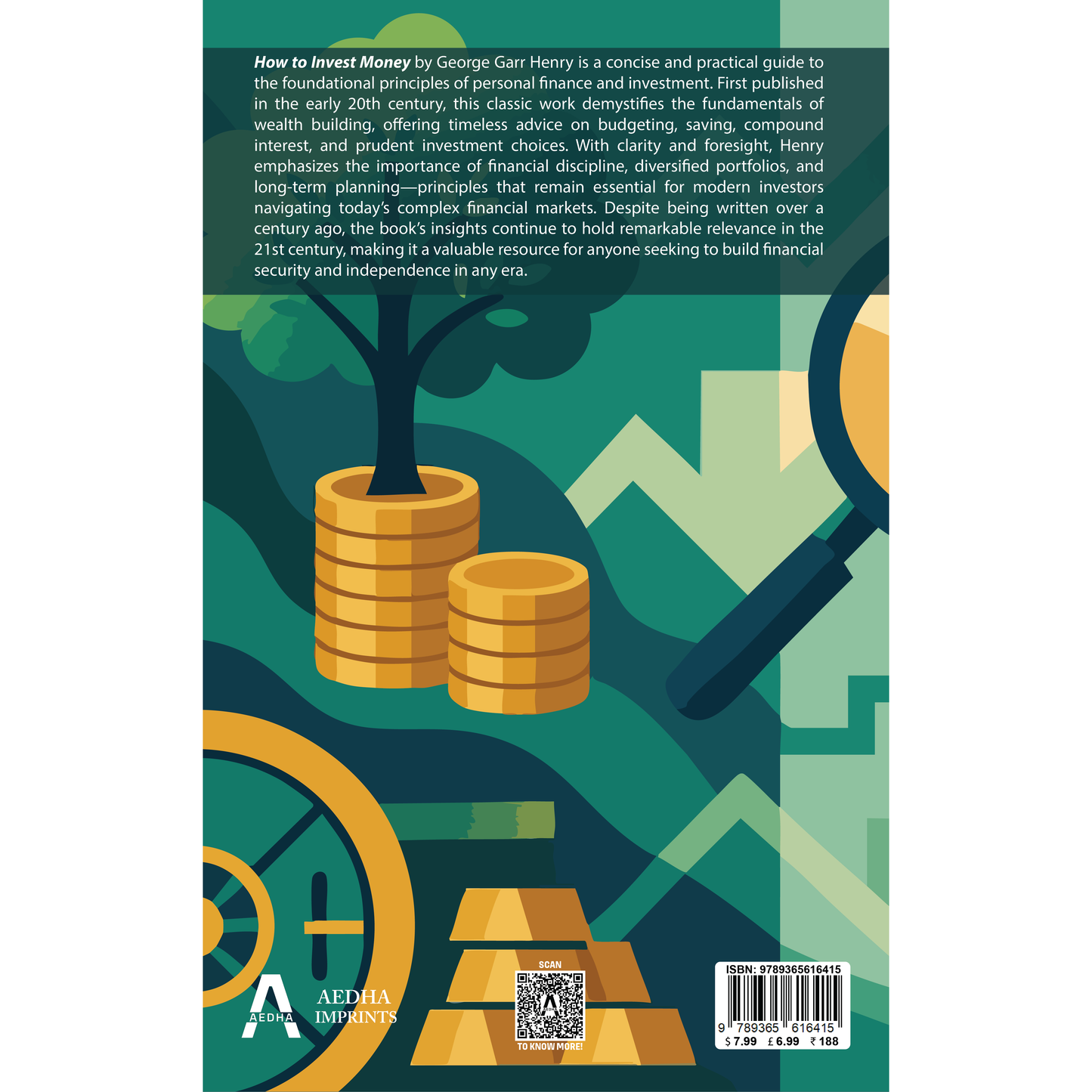 How to Invest Money
